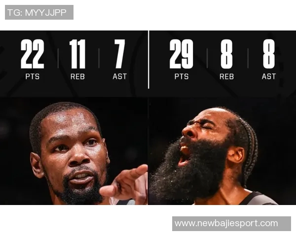 哈登与KD得分历史前十的进化之路乌度卡感慨指导他们的幸运与挑战 哈登与KD得分历史前十的进化之路乌度卡感慨指导他们的幸运与挑战