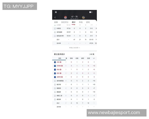巴特勒表现出色砍下准三双24分8篮板10助攻正负值高达22